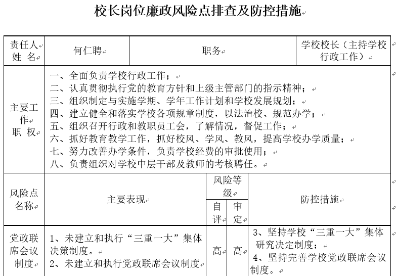 重慶市經貿中等專業(yè)學校領導崗位廉政風險點及防控措施