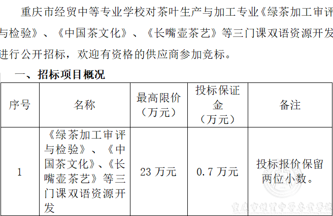 《綠茶加工審評(píng)與檢驗(yàn)》等3門課雙語資源開發(fā)招標(biāo)公告